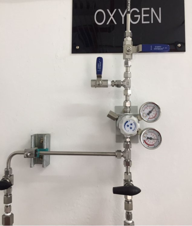 Gas Piping